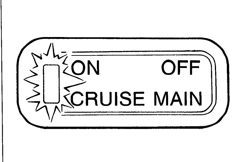 Illustration of the CRUISE MAIN switch in the ON position with indicator lit.