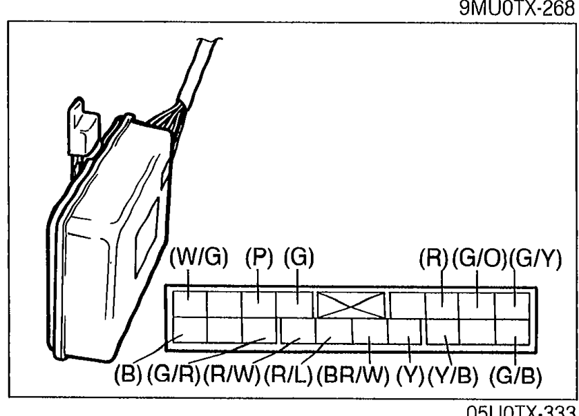 Cruise control unit connector terminal layout diagram showing top row wires (W/G, P, G, R, G/O, G/Y) and bottom row wires (B, G/R, R/W, R/L, BR/W, Y, Y/B, G/B).