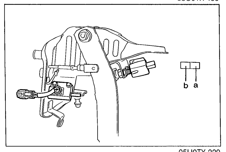 Illustration of clutch pedal area showing the clutch switch with its connector being disconnected by a hand. A small connector diagram shows terminals b and a.