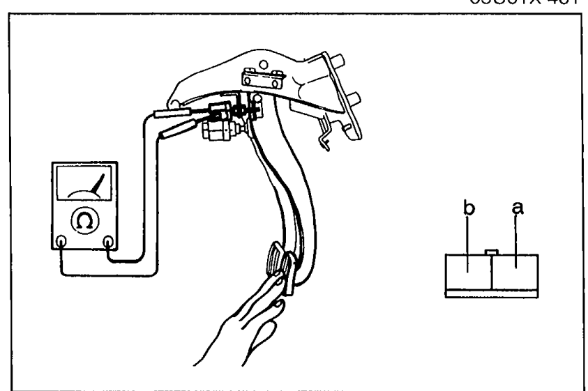 Illustration of brake switch with hand disconnecting its connector, plus a small connector diagram showing terminals a and b.