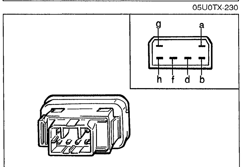 Cruise control main switch connector diagram showing terminals labeled h, f, d, b on top row and g, e, c, a on bottom row, with a 3D illustration of the switch and its connector.