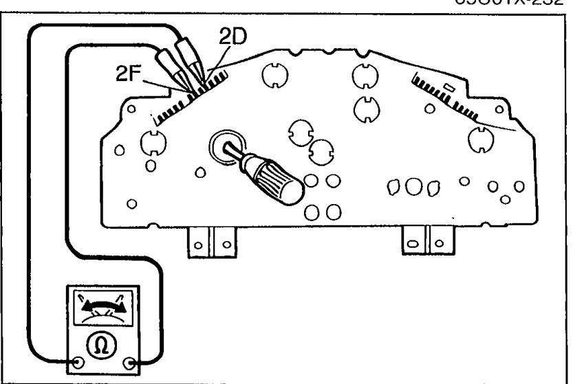 Illustration of instrument cluster rear view showing the speedometer with connector terminals labeled 2D and 2F (with arrows pointing to specific pins). A small detail shows individual pin positions.