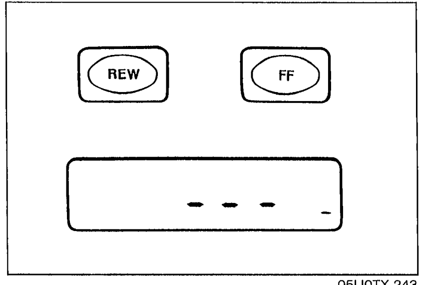 Audio unit display showing REW and FF buttons above a display reading '- - -'. Illustrates display state after second REW+FF press, ready for code entry.