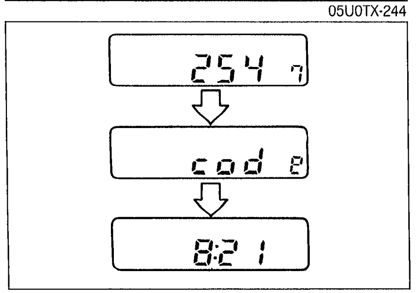 Sequence of three displays: '254 7' → 'cod E' → '8:21'. Shows display transition after code is entered (beep, flashing CODE) and finally reverting to time display, indicating system is set.