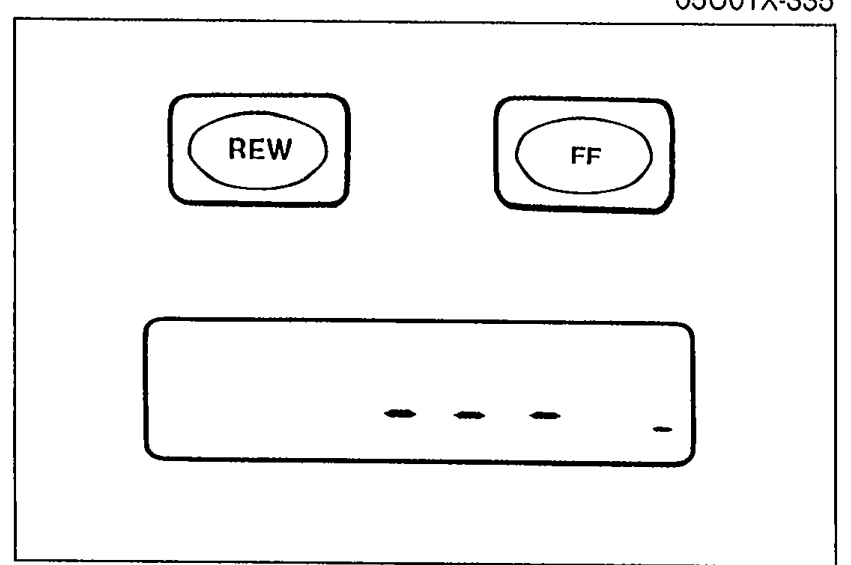 Audio unit display showing REW and FF buttons above a display reading '- - -'. Illustrates Step 1 of deactivating the anti-theft system (push REW + FF until bars are displayed).