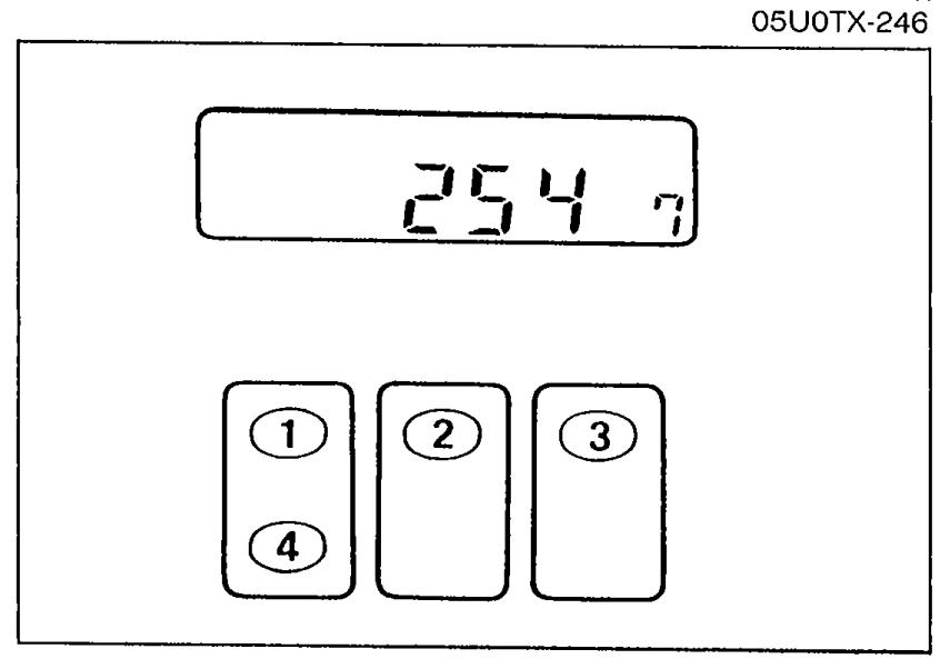Display reading '254 7' above preset channel buttons numbered 1-4. Illustrates Step 2 of deactivation — input the code number via preset buttons while bars are displayed.