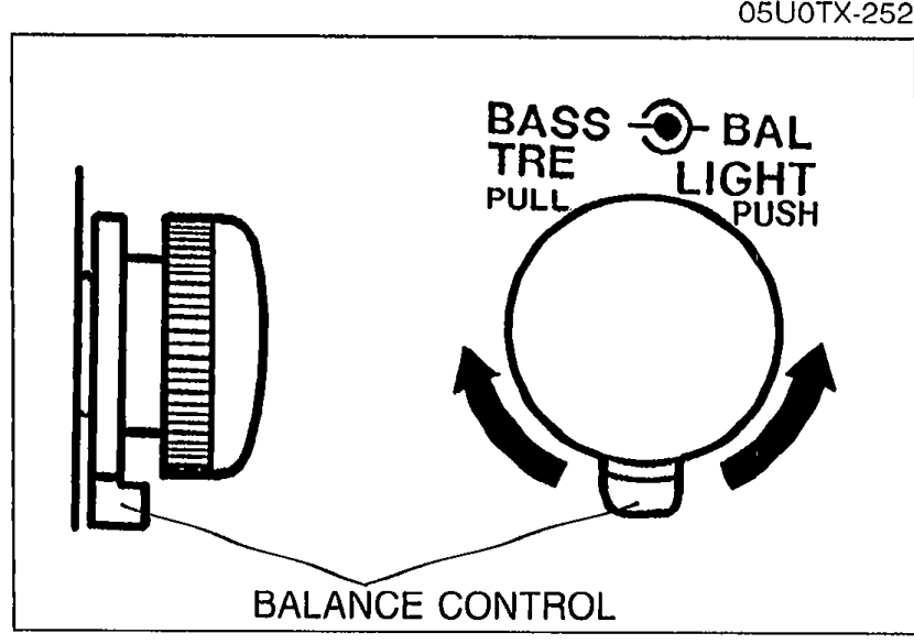 Audio unit balance control knob with BASS-TRE PULL, BAL LIGHT PUSH markings and rotation arrows. Labelled BALANCE CONTROL — reference for Step 4 setting balance to centre.
