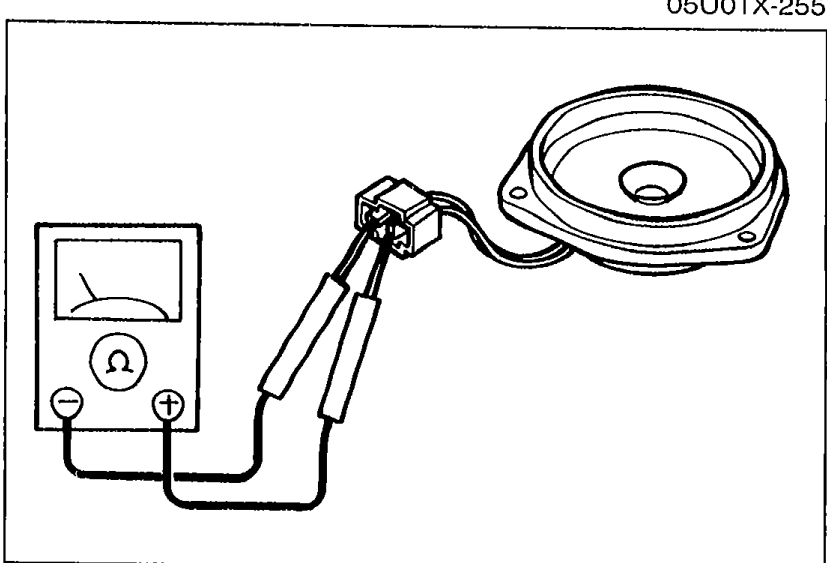 Illustration of a multimeter (ohmmeter) measuring resistance across the terminals of a speaker. Illustrates Step 6 - measuring 4 ohm resistance between speaker terminals.