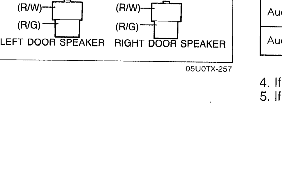 Connector pinout diagram showing the AUDIO UNIT 12-pin connector at top (with an X over one position indicating not used / disconnected) and two speaker connectors below labeled LEFT DOOR SPEAKER and RIGHT DOOR SPEAKER. Wires shown: (L/Y), (R/G) at audio unit top row; (L), (R/W) at audio unit bottom row; LEFT DOOR SPEAKER has (R/W) and (R/G); RIGHT DOOR SPEAKER has (L) and (L/Y).