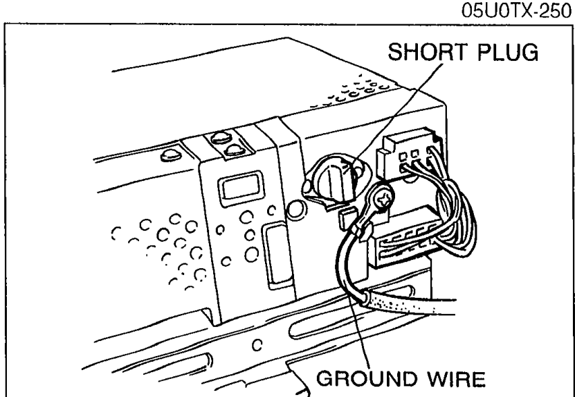 Photo of the rear of the audio unit with arrows/labels pointing to the SHORT PLUG (upper) and the GROUND WIRE (lower). Illustrates Step 2 - checking the ground wire and short-plug connections.