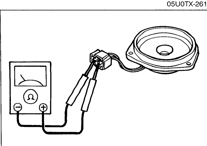 Multimeter / ohmmeter measuring resistance across the terminals of a door speaker. Illustrates Step 6 - measuring 4 ohm resistance between speaker terminals.