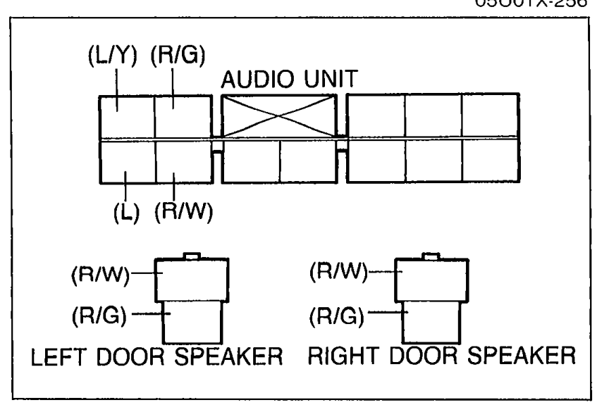 Connector pinout diagram showing the AUDIO UNIT 12-pin connector at top (with an X marking unused position) and the LEFT DOOR SPEAKER and RIGHT DOOR SPEAKER connectors below. Wires labelled: audio unit top row (L/Y), (R/G); audio unit bottom row (L), (R/W); LEFT DOOR SPEAKER (R/W) and (R/G); RIGHT DOOR SPEAKER (L) and (L/Y).
