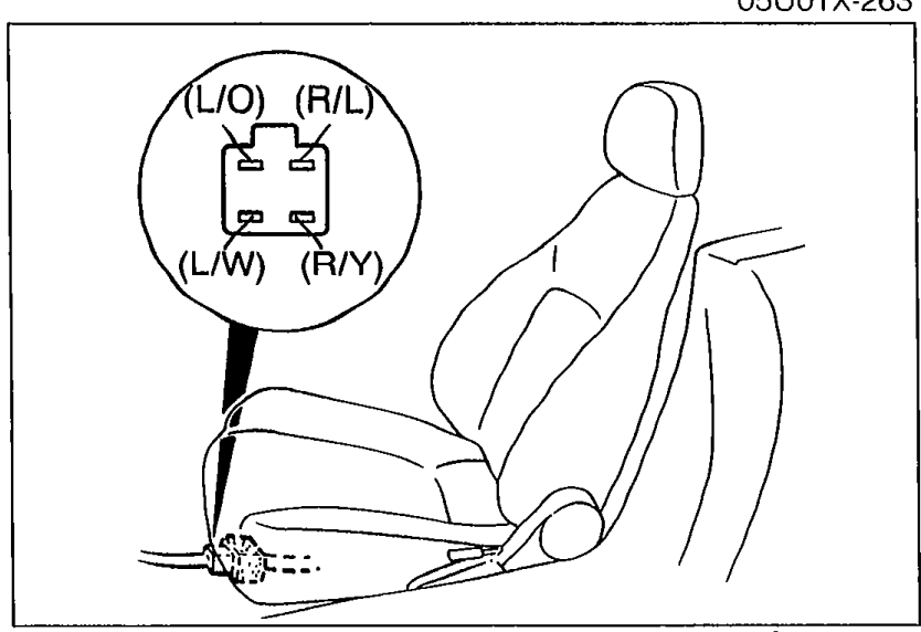 Connector pinout diagram of headrest speaker harness showing four terminals with wire colors L/O, R/Y at top row and L/W, R/L at bottom row.