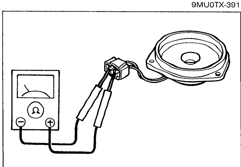 Speaker with disconnected speaker connector being tested with an ohmmeter (multimeter shown at left).