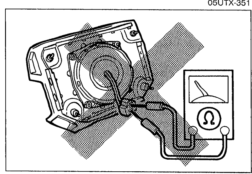 Ohmmeter being used on an air bag module with X overlay, prohibiting use of ohmmeter.