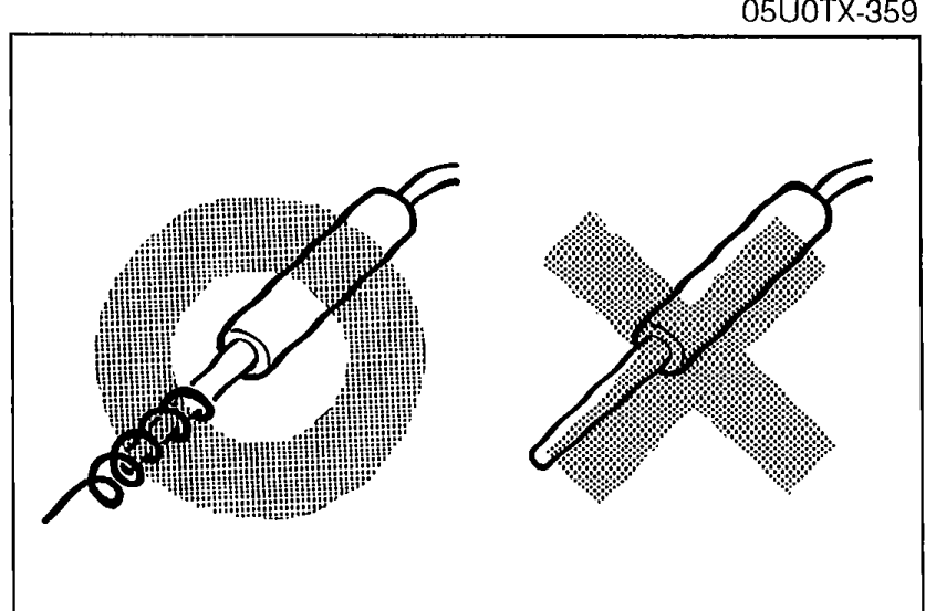 Test lead with fine needle (correct, circled) and thick probe (X overlay, wrong).