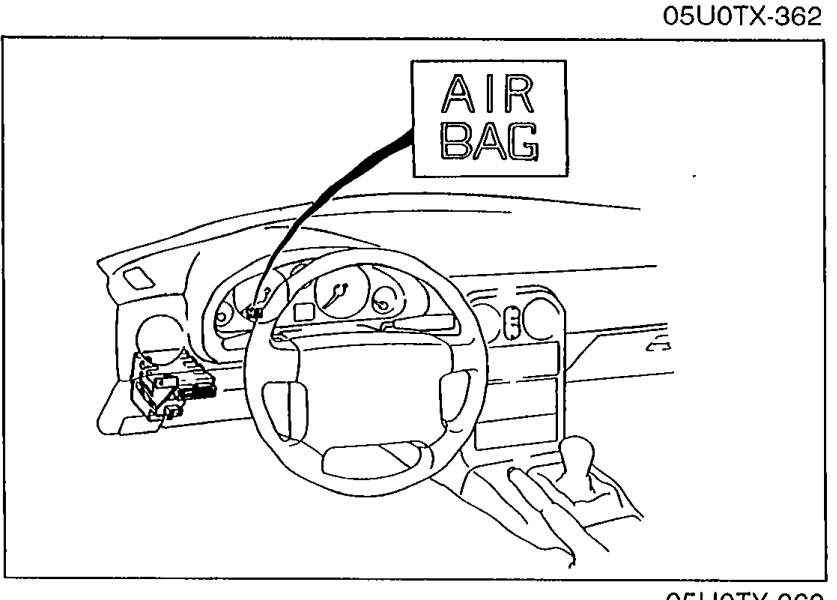 Air bag system warning lamp in instrument cluster for system verification check.