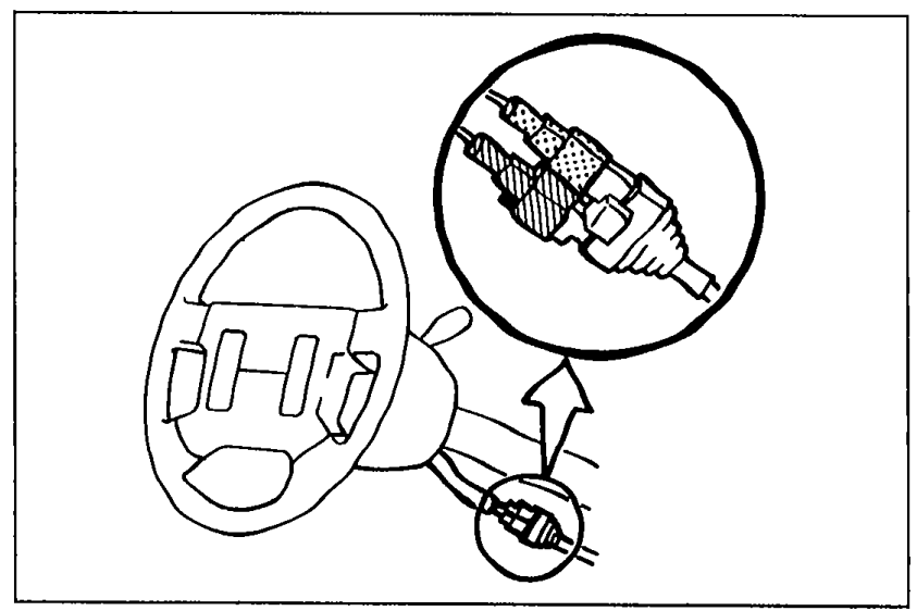 Illustration of steering wheel with clock spring connectors (orange and blue) shown via callout zoom-in. Arrow points to the connector location below the steering wheel.