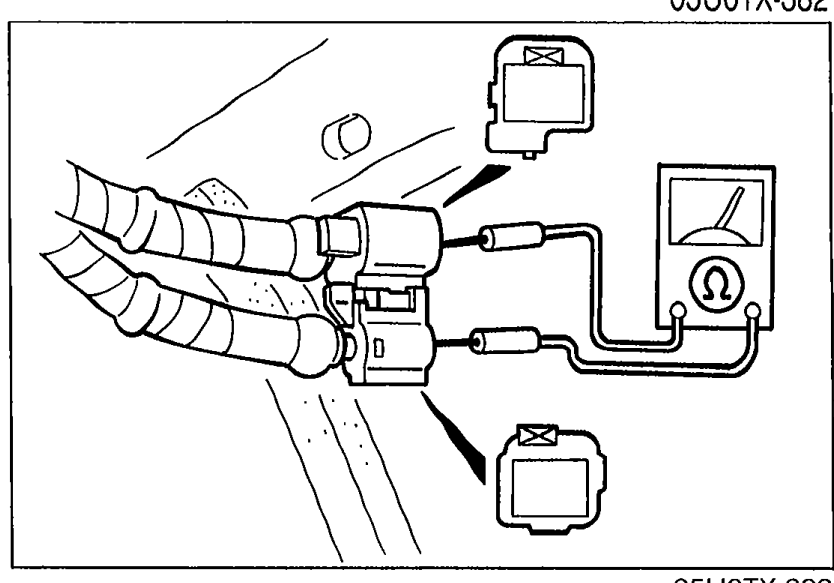 Photo showing a D-sensor connector with a multimeter (ohm symbol) connected to measure resistance.