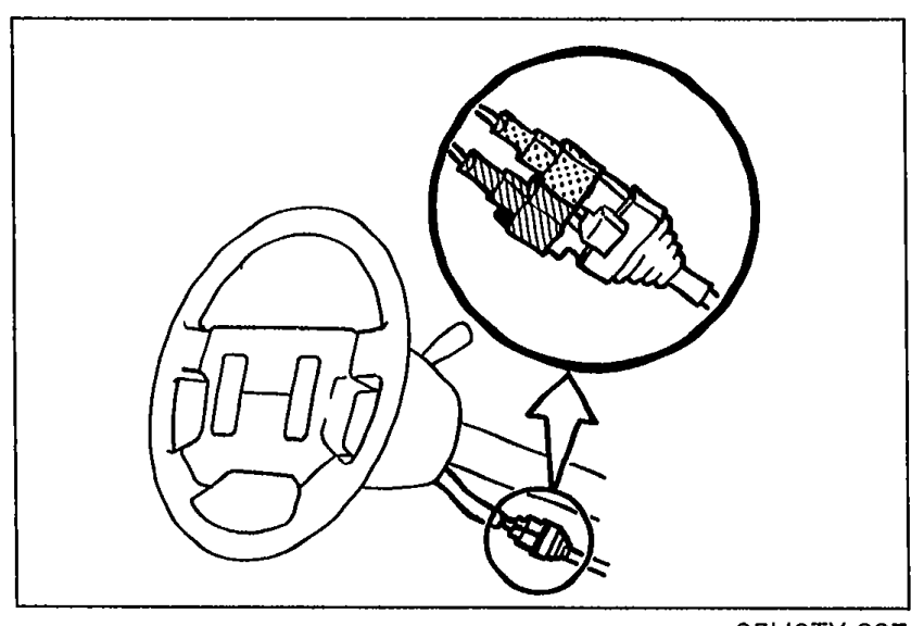 Photo showing the steering wheel with knee protector removed; arrow points to clock spring connectors (Orange and blue) being disconnected.