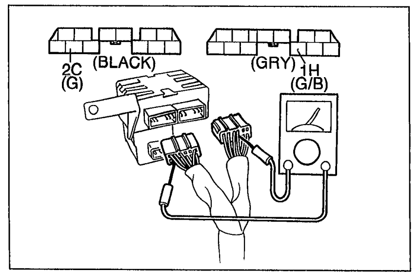 Diagnostic module connectors with labels 2C (G), (BLACK), (GRY), 1H. Multimeter shown for continuity between terminal-wires.