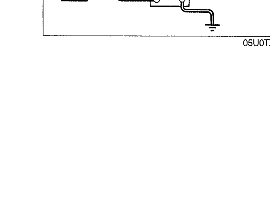 S-sensor connector diagram showing terminal (a) at the connector with a wire routed to body ground, and a continuity meter symbol indicating the check between terminal (a) and body ground.