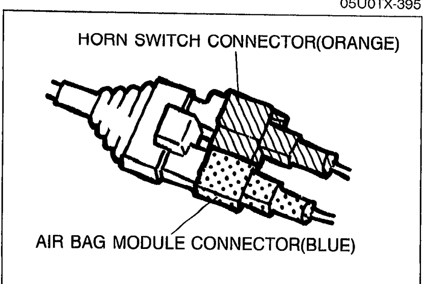 Close-up photo of the air bag module connectors labelled HORN SWITCH CONNECTOR (ORANGE) at the top and AIR BAG MODULE CONNECTOR (BLUE) at the bottom.