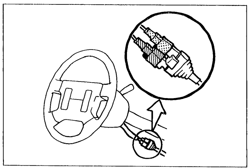 Steering wheel illustration with an inset showing the clock spring connectors (Orange and Blue) at the column to be disconnected after removing the knee protector.