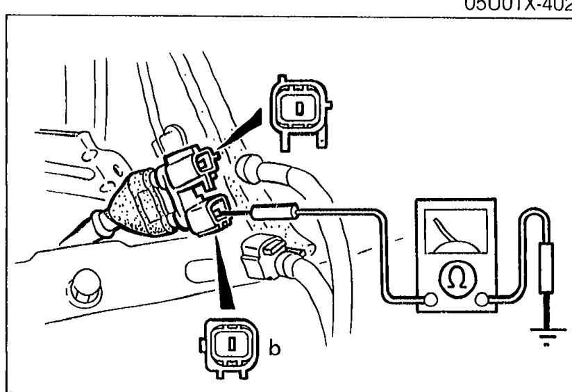 Illustration of the D-sensor (RH) showing the sensor body with two-terminal connector labelled with terminal b, and an ohmmeter probing between terminal b and body ground.
