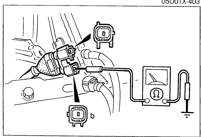 Illustration of the D-sensor (CNT — center) showing the sensor body with two-terminal connector labelled with terminal b, and an ohmmeter probing between terminal b and body ground.