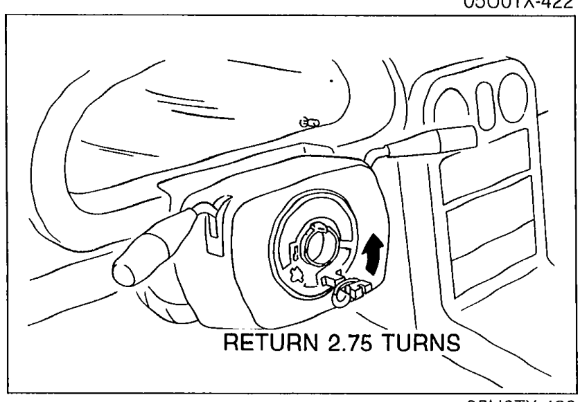 Close-up of the clock spring connector with a counterclockwise rotational arrow and the label 'RETURN 2.75 TURNS'. Shows returning the connector by 2.75 turns.
