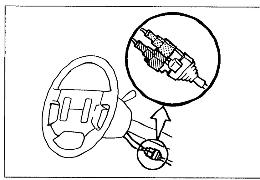 Steering wheel with a circular detail callout showing the clock spring connectors (Orange and blue) being disconnected after knee protector removal.