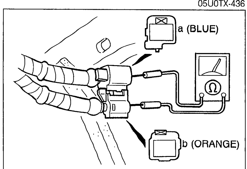 Wire harness section showing two connectors labelled 'a (BLUE)' and 'b (ORANGE)' with an ohmmeter connected between terminals a and b on the sensor side to measure resistance.