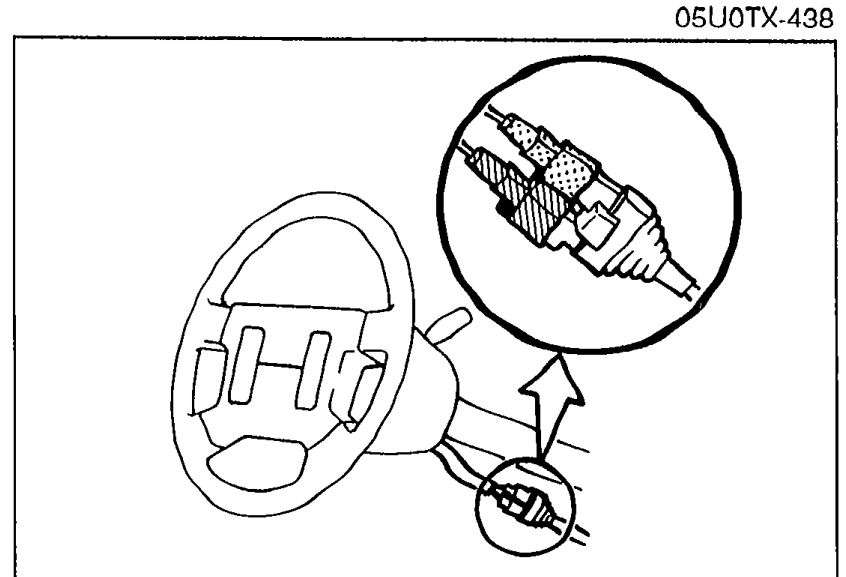 Steering wheel (RH side) with callout zoom showing the D-sensor (RH) clock spring connectors being disconnected.