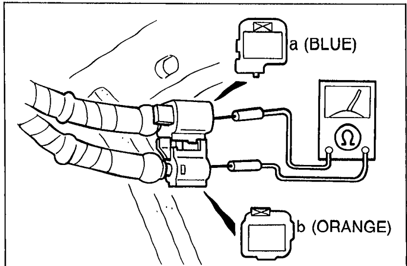 Wire harness section showing two connectors 'a (BLUE)' and 'b (ORANGE)' with an ohmmeter connected between terminals a and b on the sensor side.