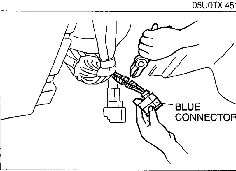 Hands using cutters to cut the blue clock spring connector wires; the BLUE CONNECTOR is labeled.