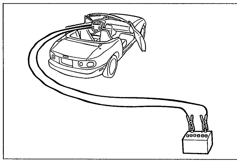 Line drawing of MX-5 with convertible top down, showing the jumper wires running from inside the vehicle out to the rear, with a connector at the end to attach to a 12V battery.
