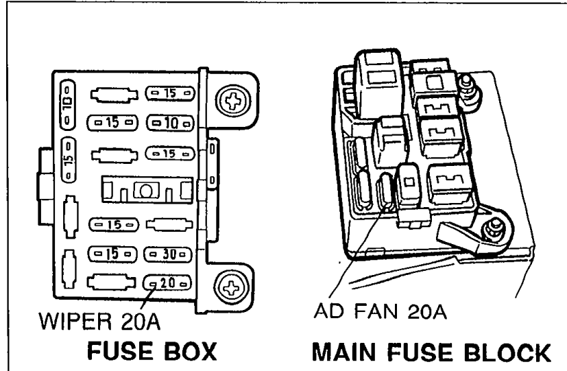 Line drawing of the fuse box and main fuse block showing rows of fuse positions. The WIPER 20A fuse is labeled at the left (fuse box) and the AD FAN 20A fuse is labeled at the right (main fuse block).