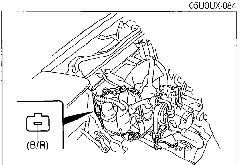 Engine compartment photo showing voltmeter probes connected at the (B/R) terminal-wire of the magnetic clutch connector. A meter symbol and (B/R) label are drawn in the lower-left corner.