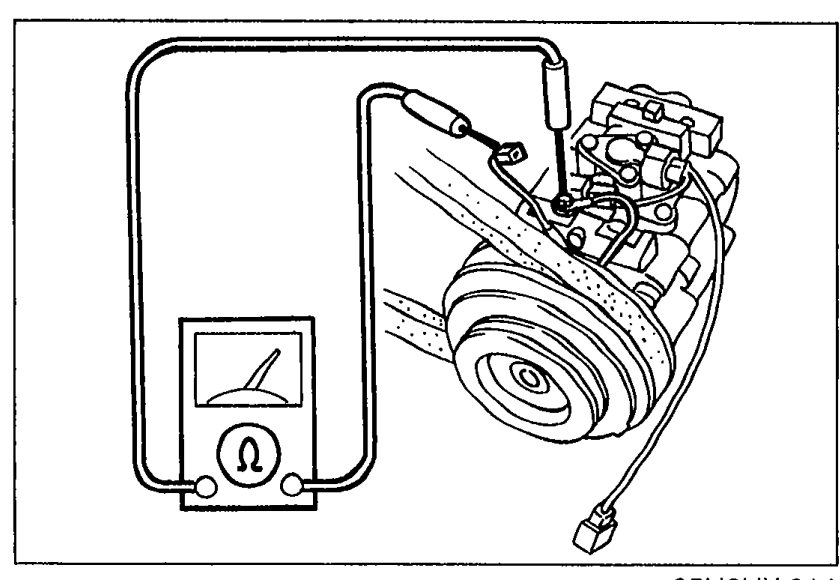 Photo of the magnetic clutch on the A/C compressor with the connector disconnected. An ohmmeter (Ω) is shown connected between the magnetic clutch connector and a body ground for the continuity check.