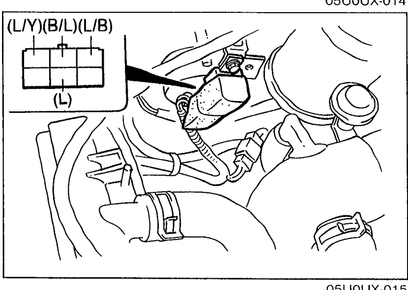 Top-left: connector pinout drawing showing four terminals labeled (L/Y) (B/L) (L/B) and (L) from left to right. Below: engine-bay photo of the A/C relay area with voltmeter probes contacting the relay connector terminals.