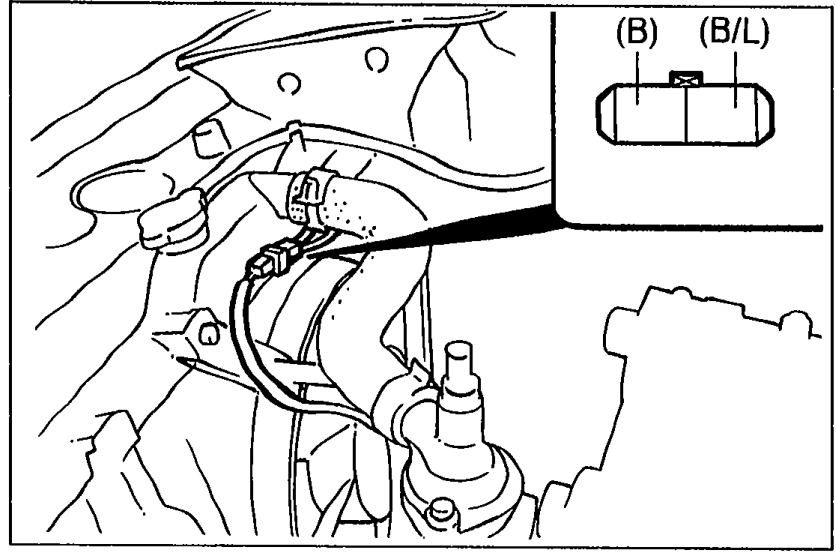 Engine compartment photo showing the additional (condenser) fan and its electrical connector. A small connector pinout drawing at the upper right labels two terminals (B) and (B/L). An arrow points from the inset connector to the additional-fan connector in the photo.