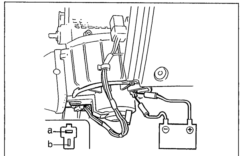 Blower motor inspection test. Shows the blower motor connector with two terminals labelled 'a' (power) and 'b' (ground) for the 12 V continuity verification described in step 1.