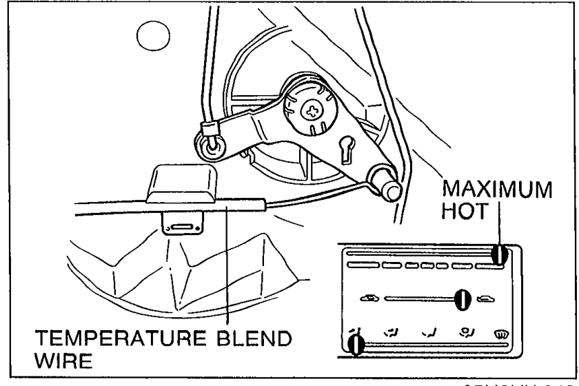 Temperature blend wire adjustment. Shows the heater control switch lever on the left positioned at MAXIMUM HOT, with an arrow to the heater-unit shutter lever on the right (also at maximum hot — full right). Used to set the wire so the blend door reaches the full hot end-stop.