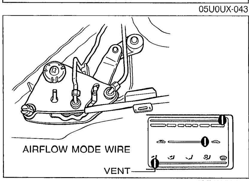 Airflow mode wire adjustment. Shows the airflow mode control lever set to the VENT position on the left and the corresponding shutter lever at the heater unit (right) at its closest point. Used to set the airflow mode wire travel from DEF to VENT.