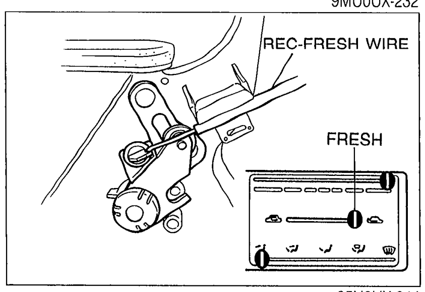 Rec-Fresh wire adjustment. Shows the Rec-Fresh control lever moved to the FRESH position on the left and the corresponding shutter lever at the blower unit (right) at its closest point. Used to set the Rec-Fresh wire travel from REC to FRESH.