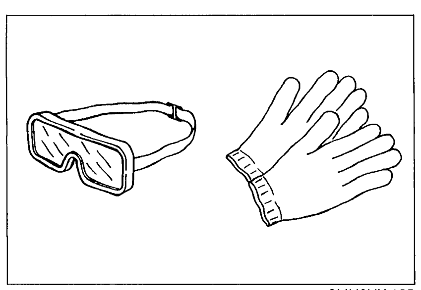Personal protective equipment for refrigerant handling. Shows safety goggles on the left and a protective glove on the right.