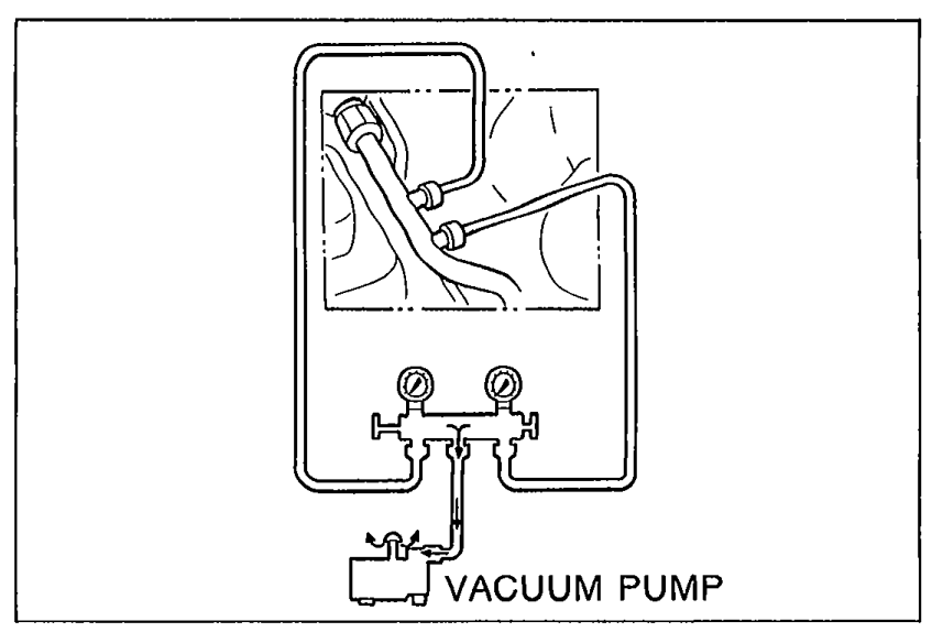 Diagram of a vacuum pump connected to a manifold gauge set, illustrating step 1 of the evacuation procedure. The pump body is at the bottom labeled 'VACUUM PUMP', with hoses leading up to a gauge manifold.