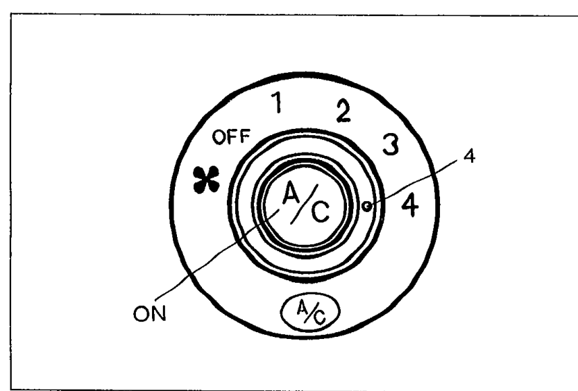 Detail view of the A/C control panel rotary fan-speed switch and A/C button. The fan-speed knob has positions OFF, 1, 2, 3, 4 with a fan icon. Below is the A/C push-button with ON indicator. Illustrates step 3 of setting the blower switch to the highest position.