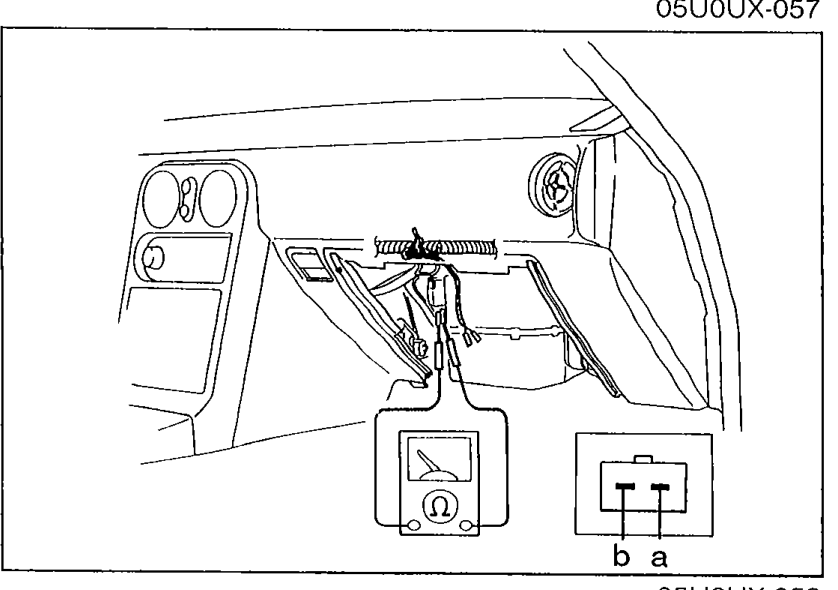 Under-dash view showing the cooling unit installed with the thermoswitch connector being disconnected; terminals 'a' and 'b' of the switch are labeled. Illustrates step 5 of disconnecting the thermoswitch connector for the continuity check.